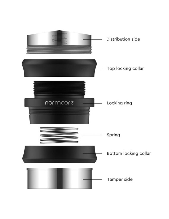 Normcore Tamper & Distributor Combo