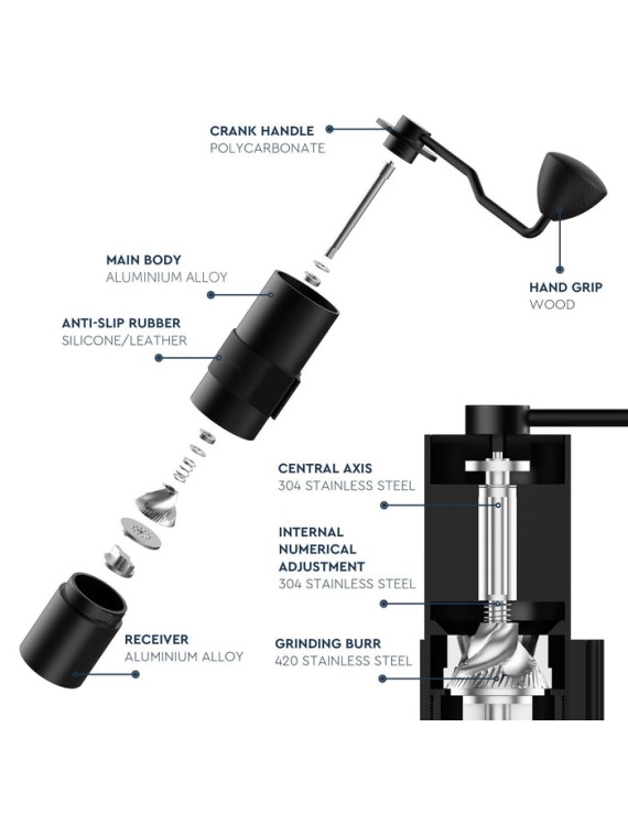 Normcore Manual Coffee Grinder V2 with Carrying Case